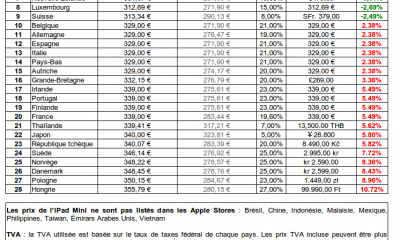prix_ipad_mini.png