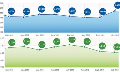 index-loyal-web-201210.jpg