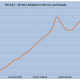 ios601-adoption.png
