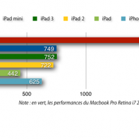 score_geekbench.png