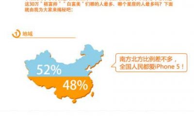 12.12.10-china_unicom-1.jpg