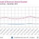 christmas-dat-2012-spike-downloads-revenues-almost-doubled.jpg