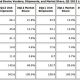 idc-connected-share-q3-2012.jpg