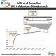ios_adoption_breakdown.jpg