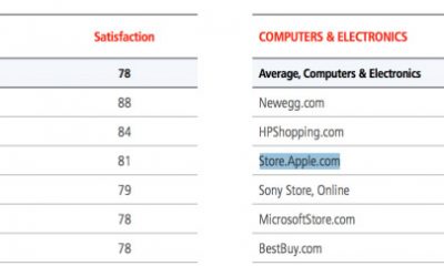 screen-shot-2012-12-27-at-8-45-56-am.jpg