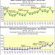 changewave-iphone-december-2012.jpg