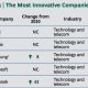 classement_innovation_2012.jpg