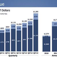 fb_revenues.jpg