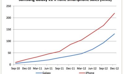 iphone-galaxy.jpg
