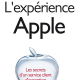 exp_apple.png