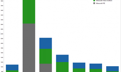 stats_21.png