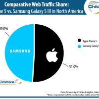 Pic_20graph_20samsung_20apple_202.jpg