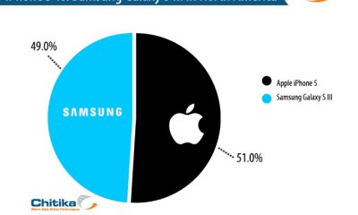 Pic_20graph_20samsung_20apple_202.jpg