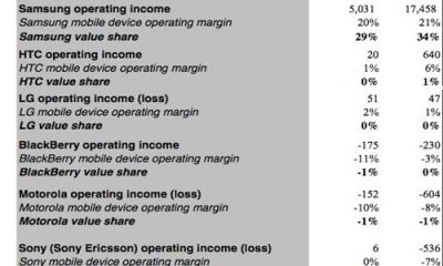 canaccord-130206.jpg