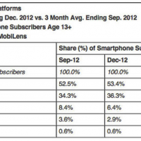 13.02.06-comscore-2.png