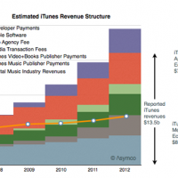 Screen-Shot-2013-02-26-at-2-26-6-04-23-PM.png