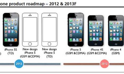 13.01.16-iphone_2013-2.jpg