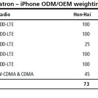 13.03.12-supplier_weighting.jpg