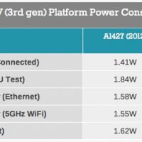 apple_tv_3_power_consumption.jpg