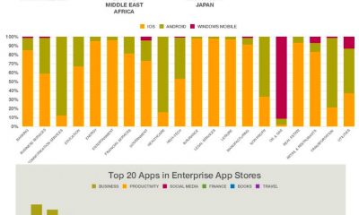 citrix.ios.032813.2.jpg