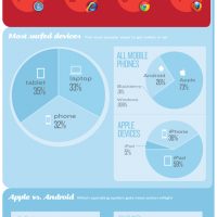 gogo-infographic.jpg
