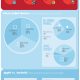 gogo-infographic.jpg