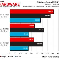 haswell-2-130319.jpg