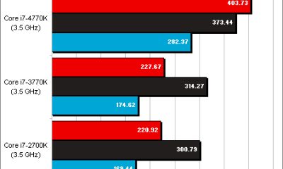 haswell-2-130319.jpg