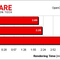 haswell-chart-130319.jpg