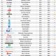 top50_ceos2013.jpg