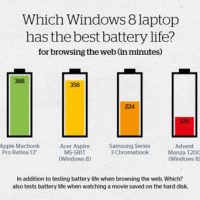 windows-8-battery-life-2.jpg