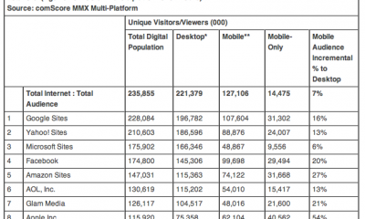 comscore-2.png