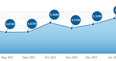 index-competitive-web-20132.png