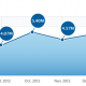 index-competitive-web-20132.png