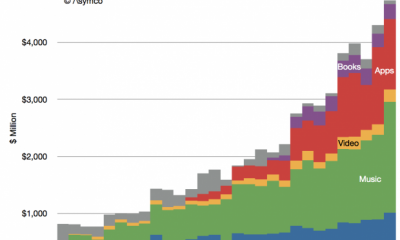 itunes1.png