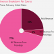 revenue-breakdown.png