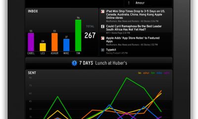 panic-dashboard-ipad-screenshot-001.jpg