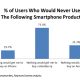 smartphone_hatred_survey.jpg