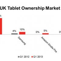 tablet-track-image-april-2013.jpg