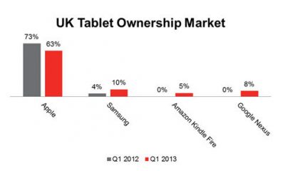 tablet-track-image-april-2013.jpg