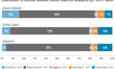 SizeMatters_Chart1-resized-600.png