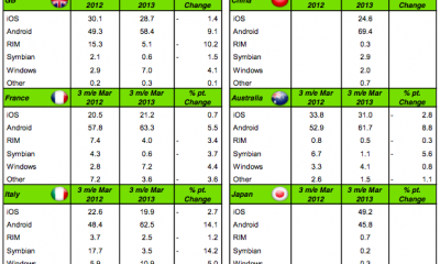 screen-shot-2013-04-28-at-22-30-42.png