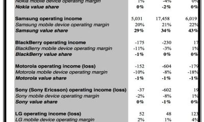 canaccord-130506.jpg