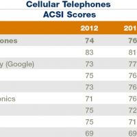 cellulartelephones.jpg