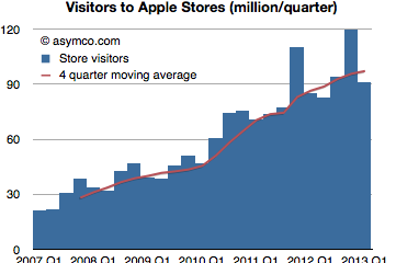Screen-Shot-2013-05-20-at-5-20-12-14-23-PM.png