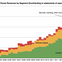 screen-shot-2013-05-12-at-5-12-8.12.30-am-620x470.png