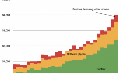 screen-shot-2013-05-12-at-5-12-8.12.30-am-620x470.png