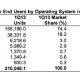 screen-shot-2013-05-14-at-08-14-50.png