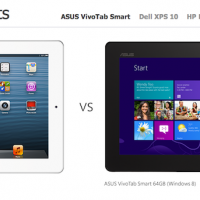 windowsvsipad.0.052313-2.png