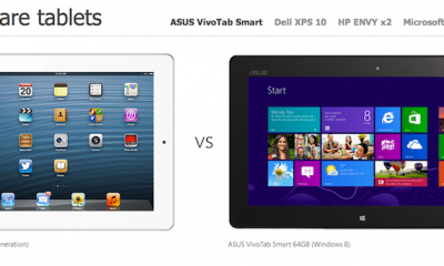 windowsvsipad.0.052313-2.png